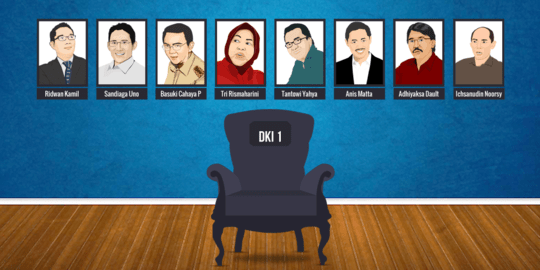 adhyaksa-dault-tak-ada-lawan-berat-di-pilgub-dki-2017